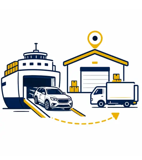 Delivery or Depot Collection